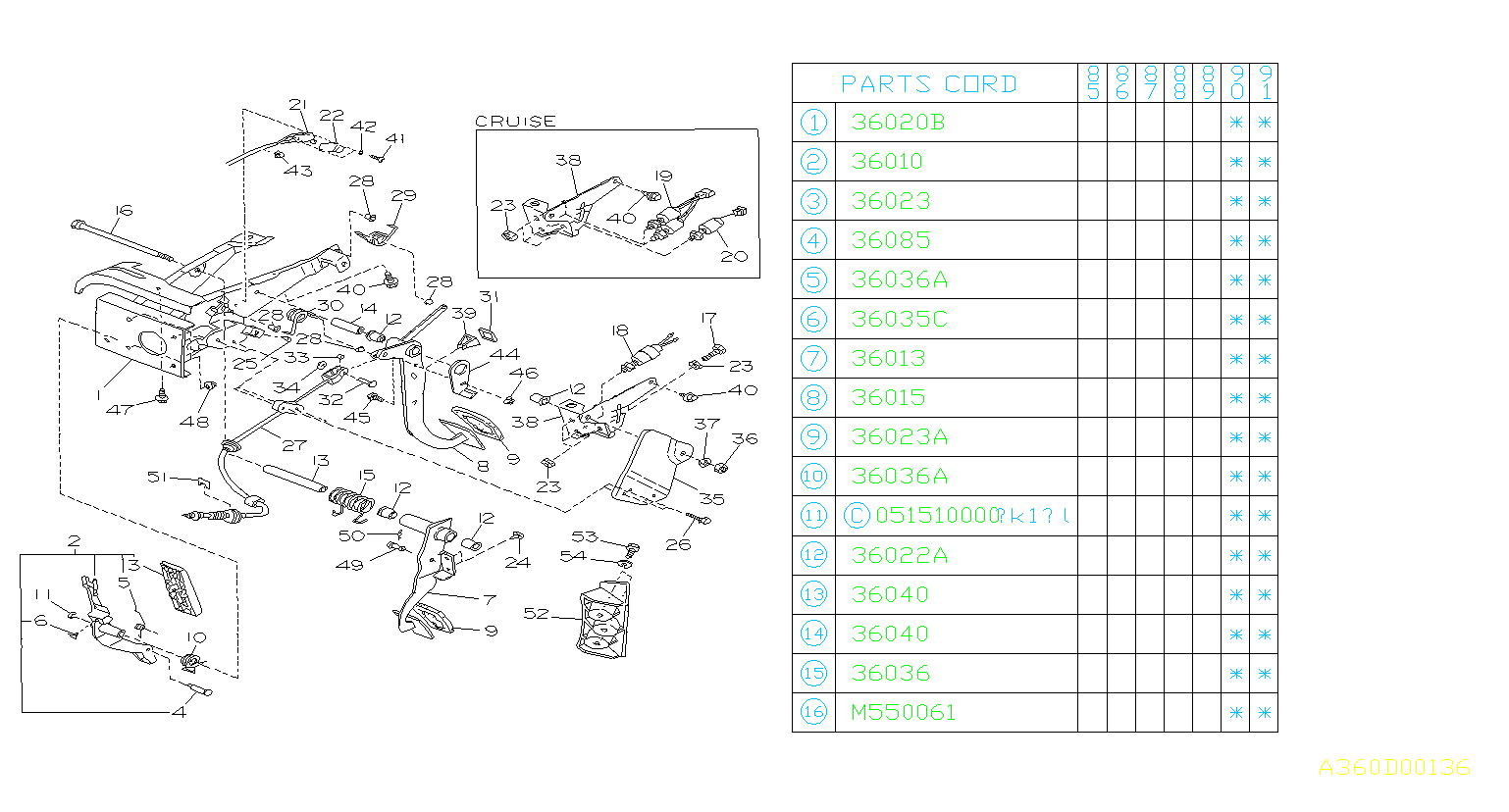 subaru pedal diagram shirt