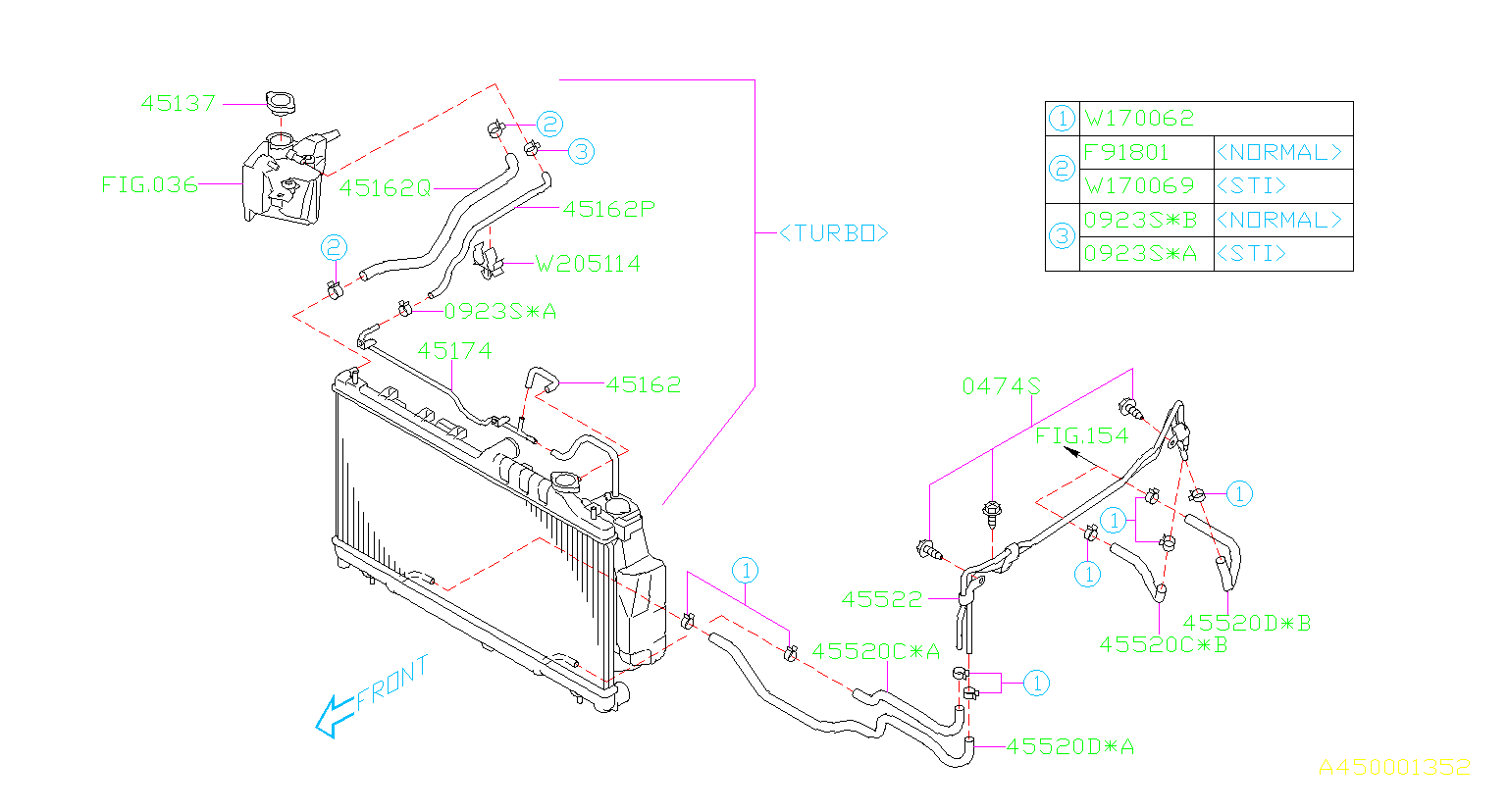 Subaru Impreza Automatic Transmission Oil Cooler Hose. Hose ATF